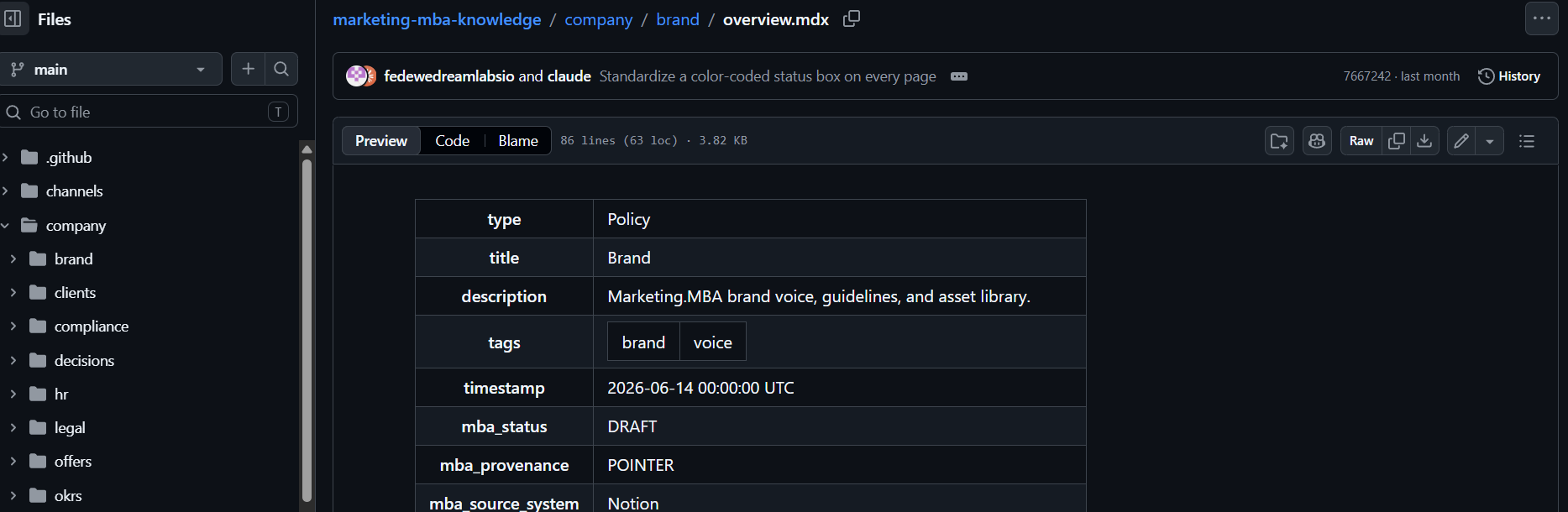 GitHub company brain with the company directory expanded into brand, clients, compliance, decisions, HR, legal, offers, objectives, people, and tools