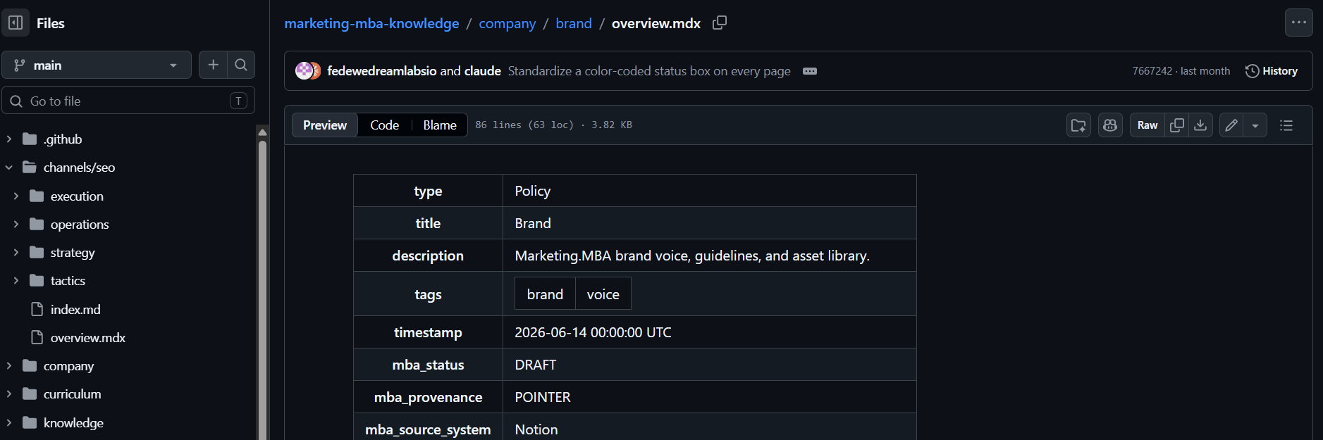 GitHub company brain with an SEO channel expanded into execution, operations, strategy, and tactics