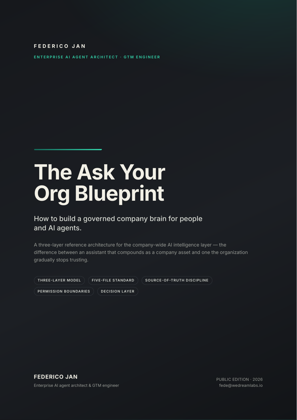 Cover of The Ask Your Org Blueprint public edition